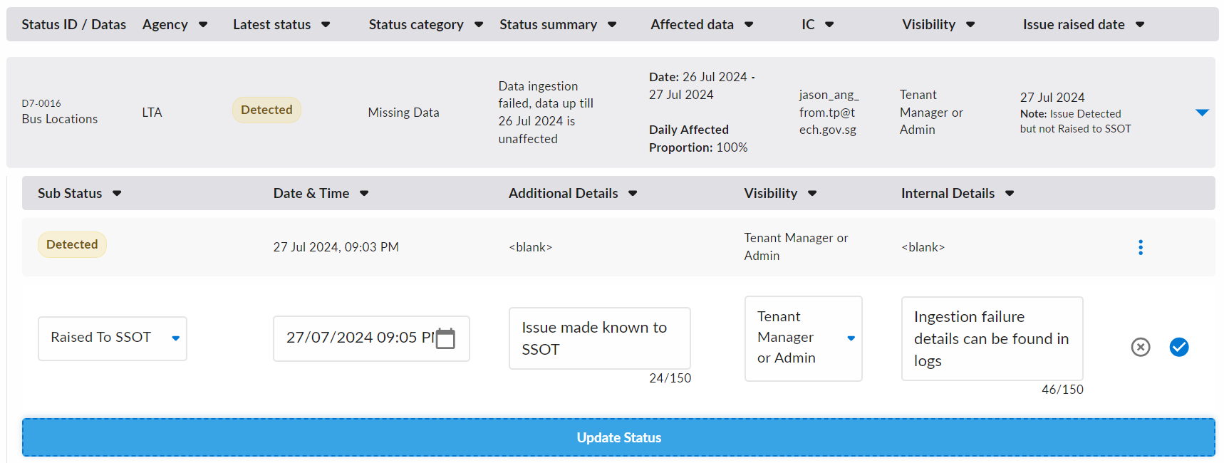 Add Sub Data Status