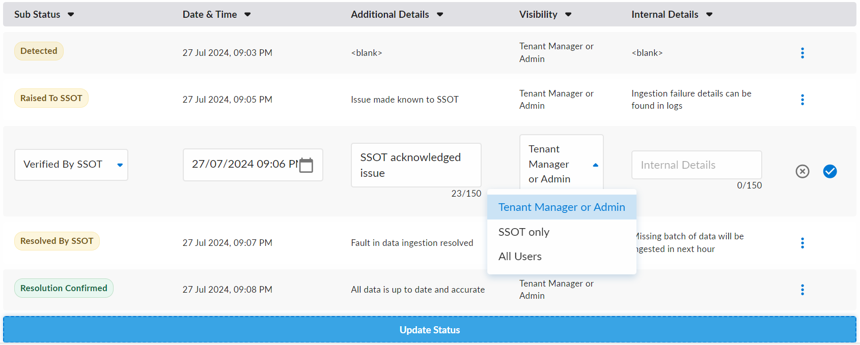Edit Sub Data Status