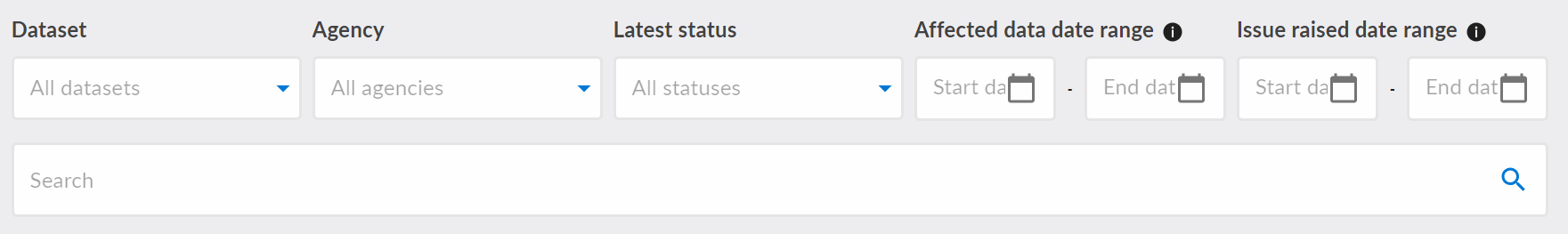 Default Flow