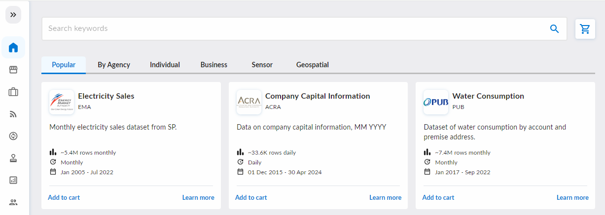 DataHive Datasets available