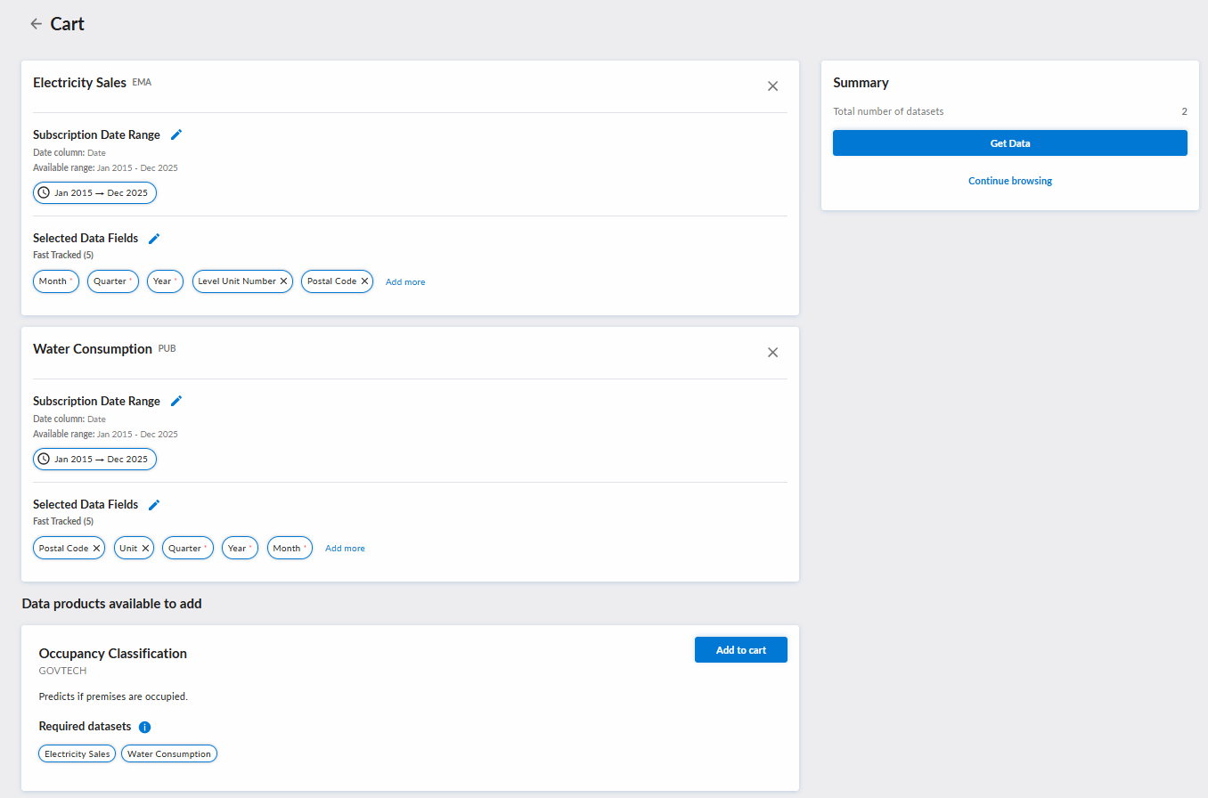 Data product suggestion