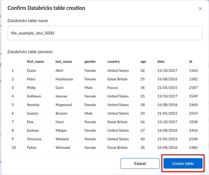Databricks Table Preview