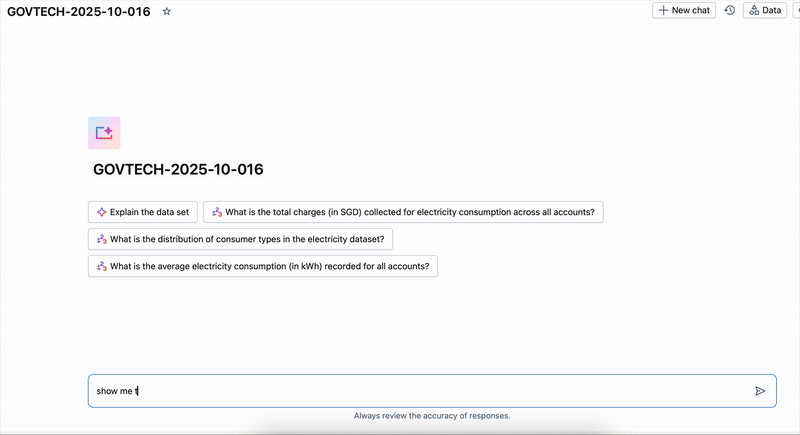 Chat example