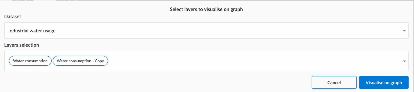 Layer Selection Form