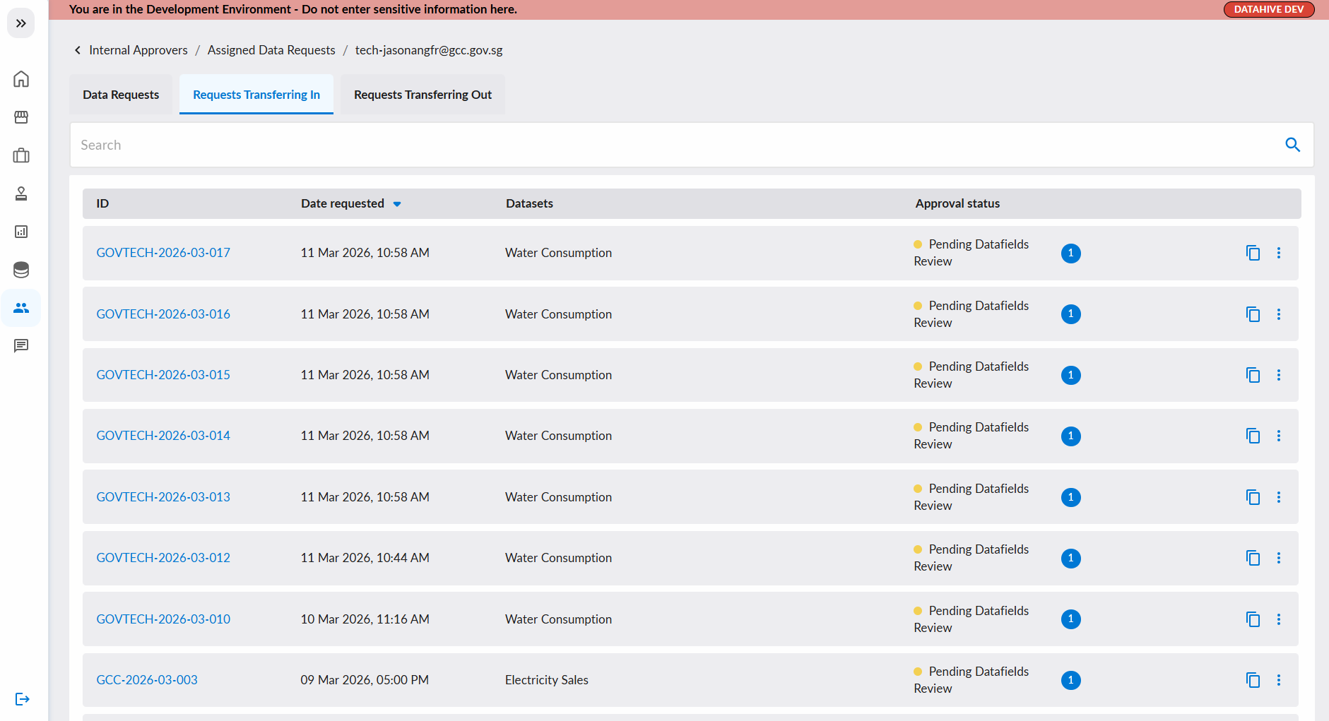 Requests Transferring Out Tab