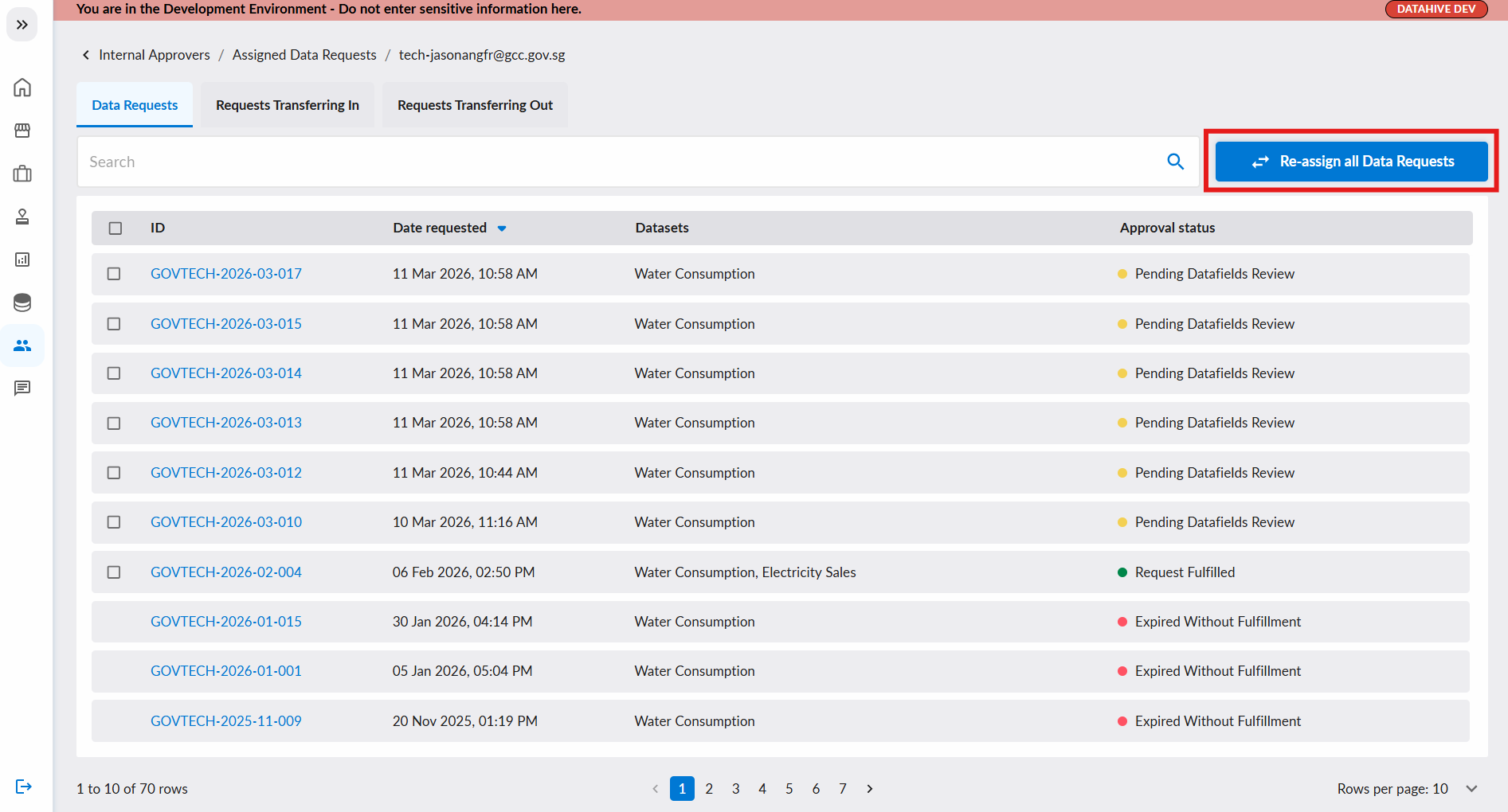 Re-assign All Data Requests Button