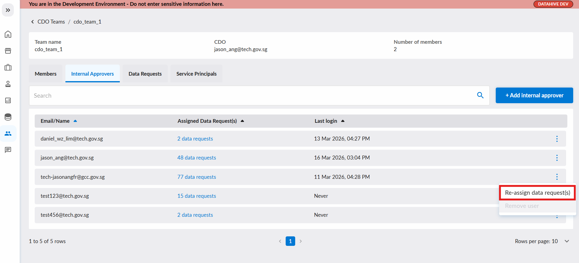 Re-assign Data Requests Menu Option