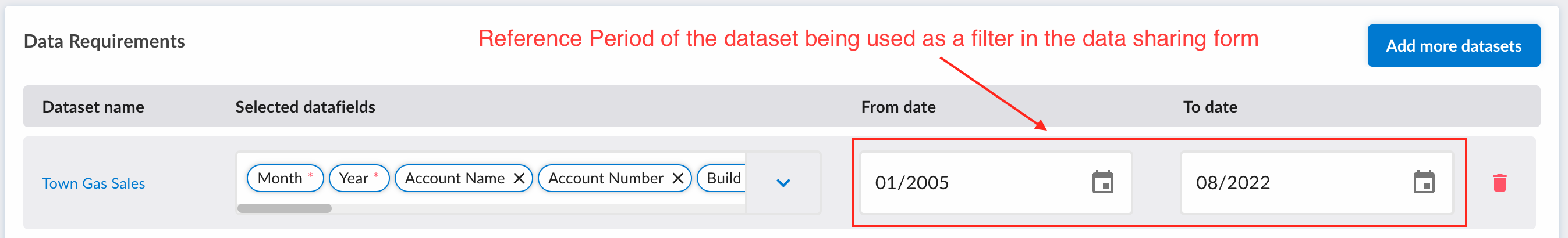 Reference Period in SDSF