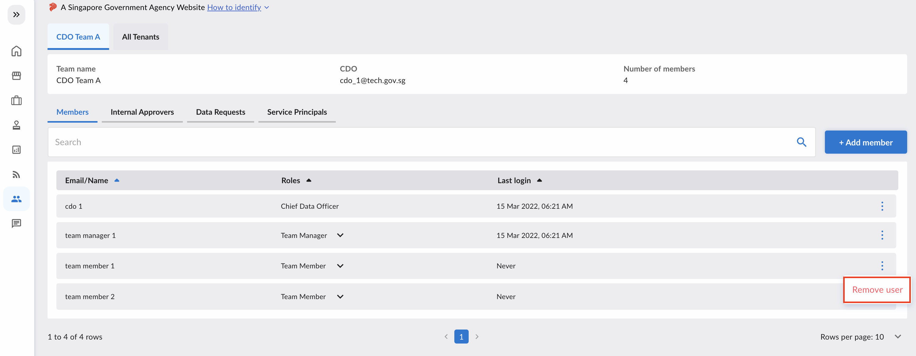 Remove CDO Member Button