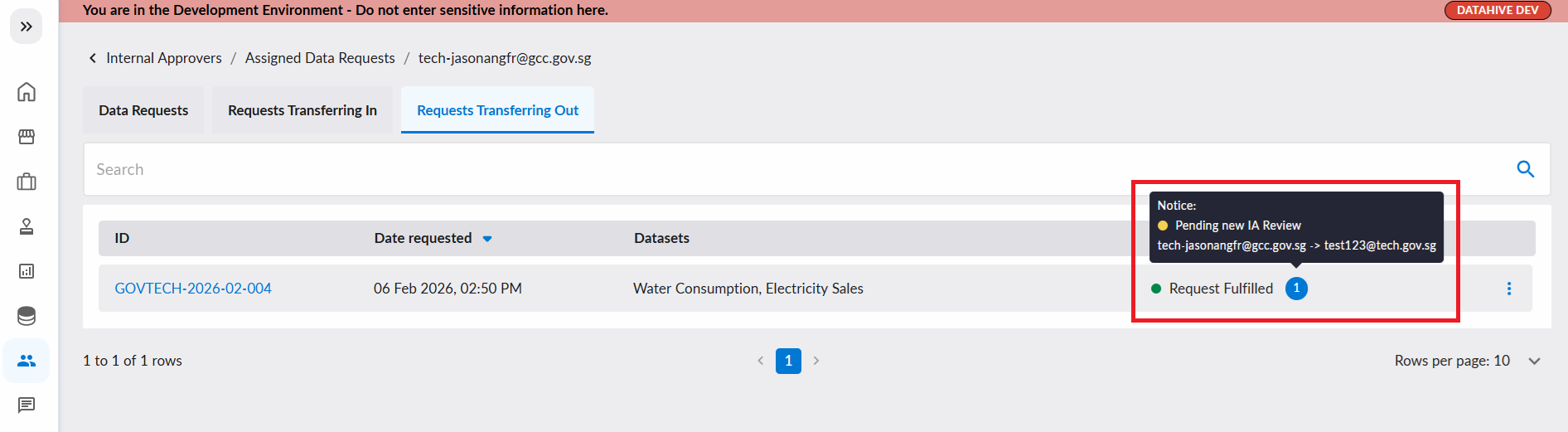 Request Substatus Indicator