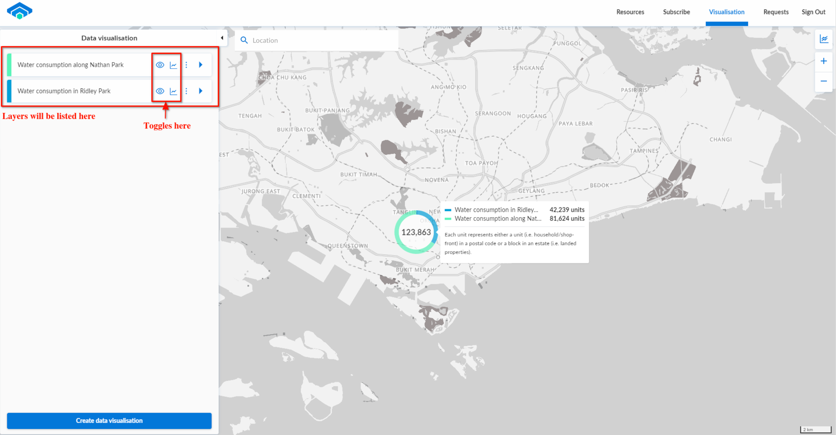 Data Visualisation Layers